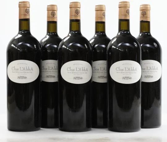 Clos l´Abba