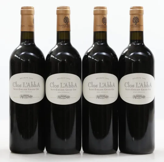 Clos l´Abba