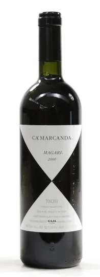 Magari