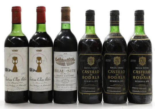 Chateau Clerc-Milon Rothschild