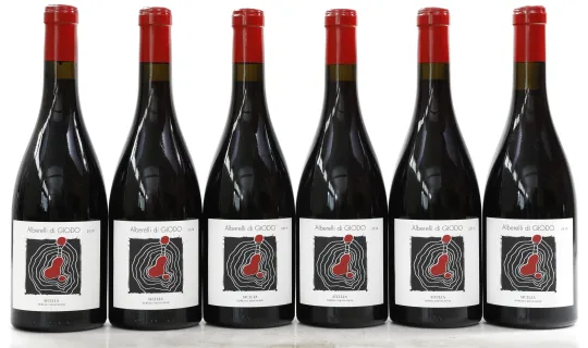 Nerello Mascalese