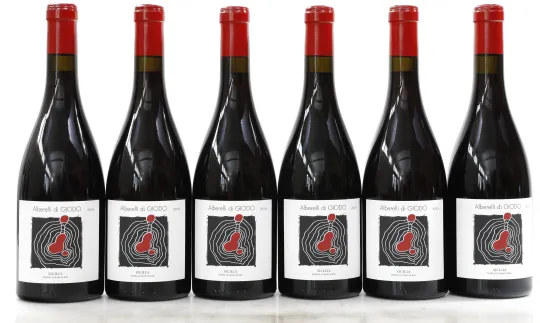 Nerello Mascalese