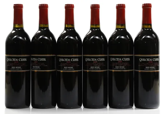 Proprietary Red