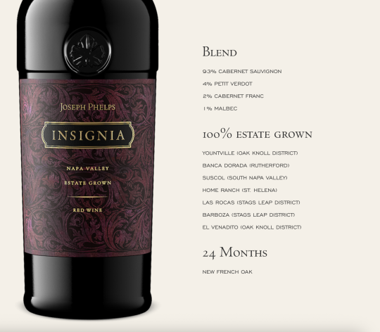 Ikone aus dem Napa Valley